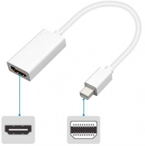 Переходник MiniDisplayPort (папа) /HDMI (мама), белый