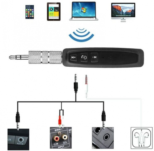 Беспроводной автомобильный приемник Wireless Receiver