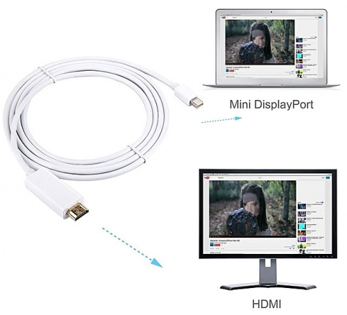 Переходник MiniDisplayPort (папа) /HDMI (папа), белый