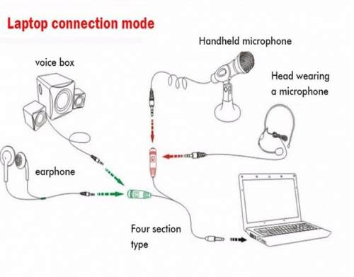 Мини микрофон для записи и караоке на смартфоне (Mobilephone) синий