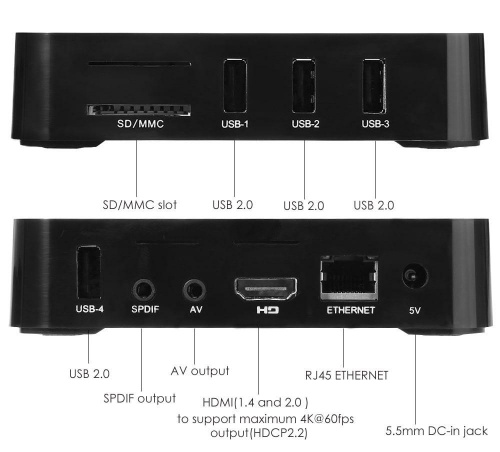 Медиаплеер MXQ Pro 4K