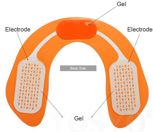 Тренажёр-миостимулятор EMS Hips Trainer для ягодиц (с пультом)
