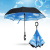 Зонт обратного сложения (зонт наоборот) Облака